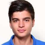 I. Tselios Midfielder