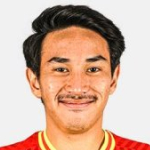 A. Haiqal Midfielder