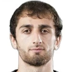 Abdulla Xaybulayev Midfielder