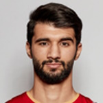 Mohammed Al Hardan Midfielder