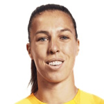 C. Picaud Goalkeeper
