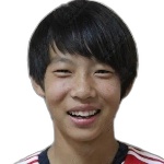 Yang Yilin Midfielder