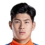 Sun Qihang Goalkeeper