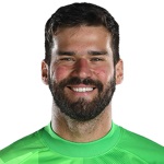 Alisson Becker Goalkeeper