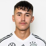 M. Roos-Trujillo Midfielder