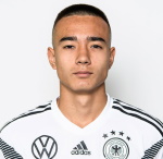 J. Castrop Midfielder