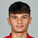 L. Camilleri Goalkeeper