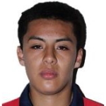 S. Ramírez Attacker