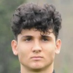 T. Akgün Midfielder