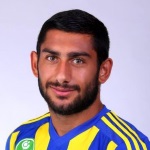 G. Molnár Midfielder