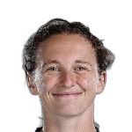 K. Startup Goalkeeper