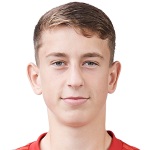 B. Neziri Midfielder