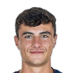 Ander Madariaga Midfielder
