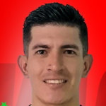 W. Díaz Goalkeeper