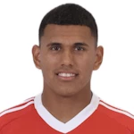 B. Aguirre Defender
