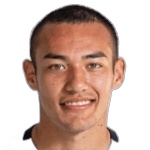 E. Brítez Midfielder