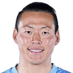 Gu Sung-Yun Goalkeeper