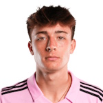L. Sunderland Midfielder