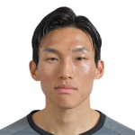 Kim Seung-Gyu Goalkeeper