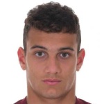 T. Milanese Midfielder