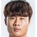 Park Ji-Soo Defender
