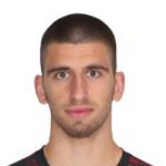 Adrian Zeljković Midfielder