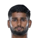 Dipesh Chauhan Goalkeeper