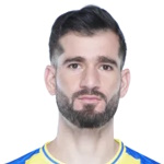 Danish Farooq Bhat Midfielder