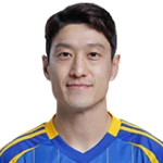 Lee Chung-Yong Midfielder