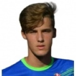 Ángel Jiménez Goalkeeper