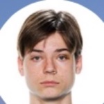 S. Wikman Midfielder