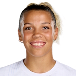 C. Bizet Ildhusøy Midfielder