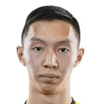 A. Buranchiev Midfielder