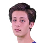 A. Güler Midfielder