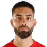 Y. Carrasco Midfielder