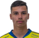João Vitor Indalecio Scapin Goalkeeper
