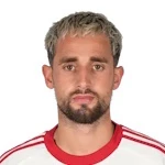 A. Januzaj Midfielder