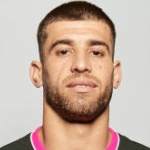 Abderrahmane Medjadel Goalkeeper
