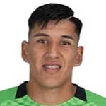 D. Contreras Goalkeeper