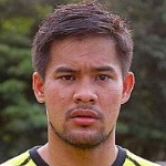 Andritany Ardhiyasa Goalkeeper