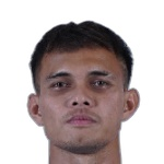 Muhammad Rezaldi Hehanusa Defender