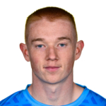 N. Shepperd Goalkeeper