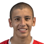 N. Fernández Midfielder