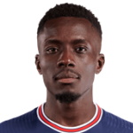 I. Gueye Midfielder