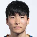 Kang Yun-Gu Midfielder
