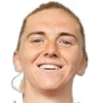 C. Holland Midfielder