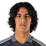A. Carrera Goalkeeper