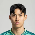 Kim Yi-Seok Midfielder