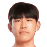Kim Bong-Soo Midfielder