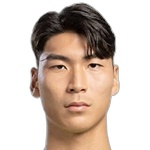 Jeong Myeong-Je Goalkeeper